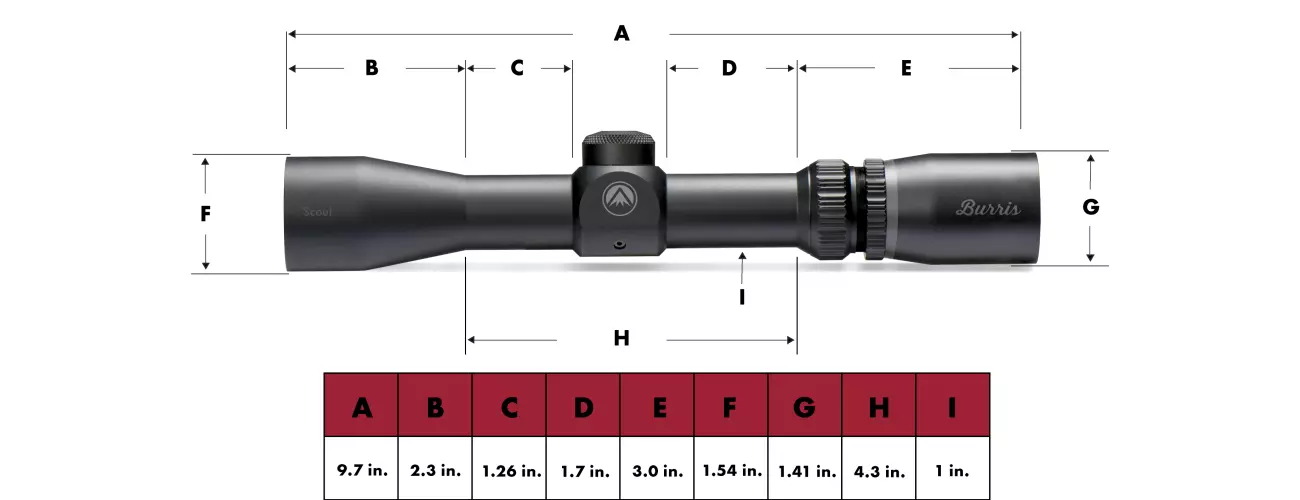 2-7倍x32mm スコープ Scout Riflescope 2-7x32mm | Burris Optics
